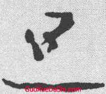 旦,王羲之 ,書法字典